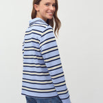 Polla-M_Cool Blue Stripe_Model_2